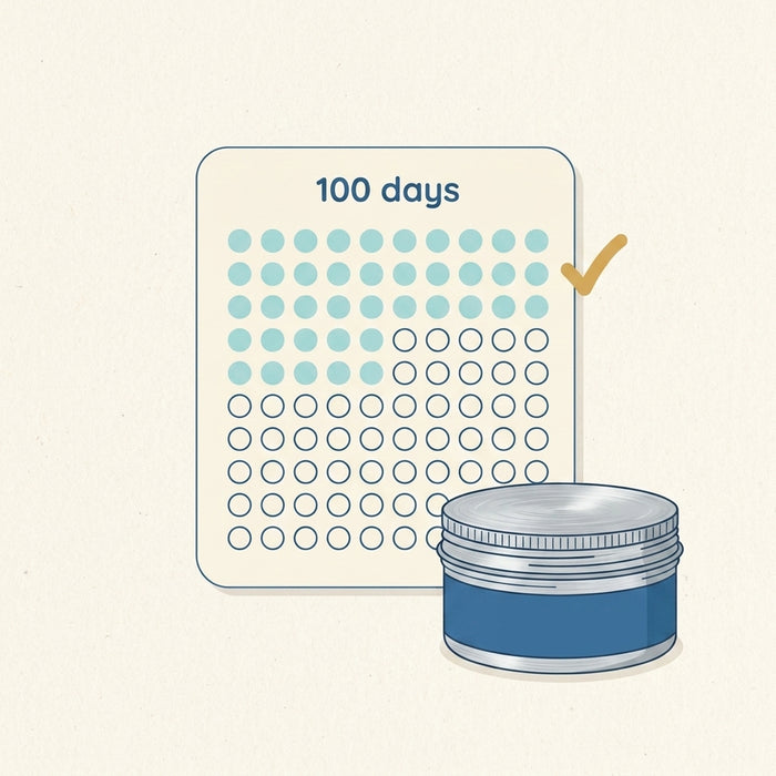 You've Got 100 Days To Decide