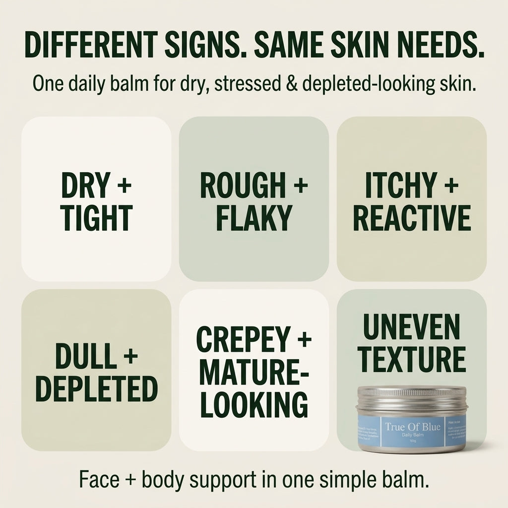 Methylene Blue Daily Balm