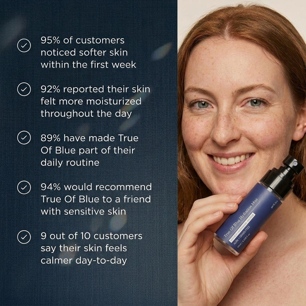 TrueOfBlue™ Hydration Mist