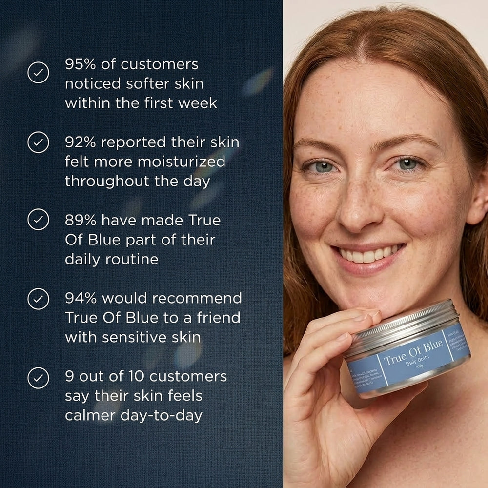 Methylene Blue Daily Balm