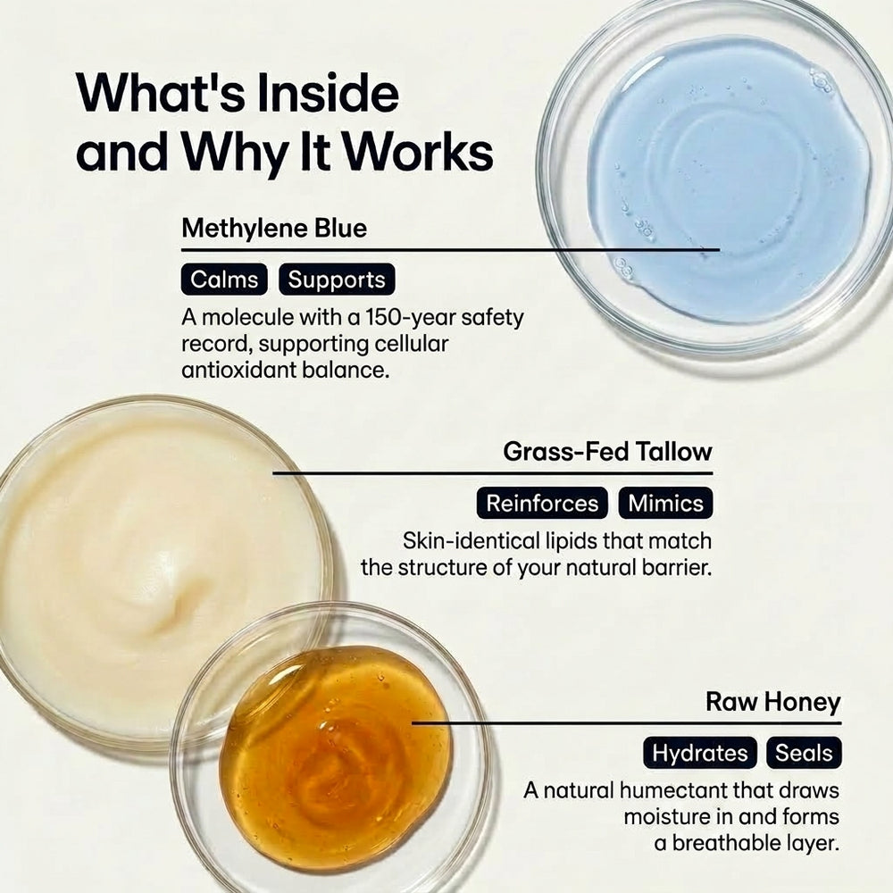 Methylene Blue Daily Balm