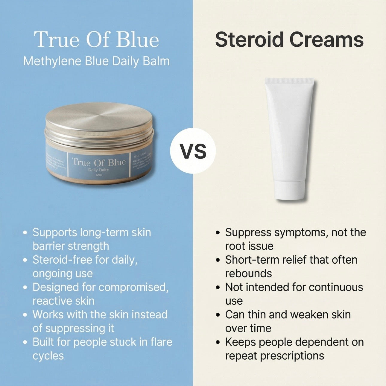 TrueOfBlue™ Methylene Blue Daily Balm
