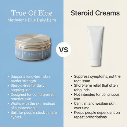 TrueOfBlue™ Methylene Blue Daily Balm