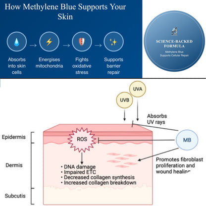 TrueOfBlue™ Daily Balm