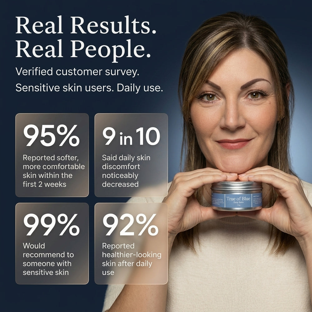 Methylene Blue Daily Balm
