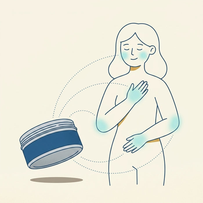 One Jar. Face + Body.